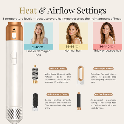 VALNOR Multi-Styler